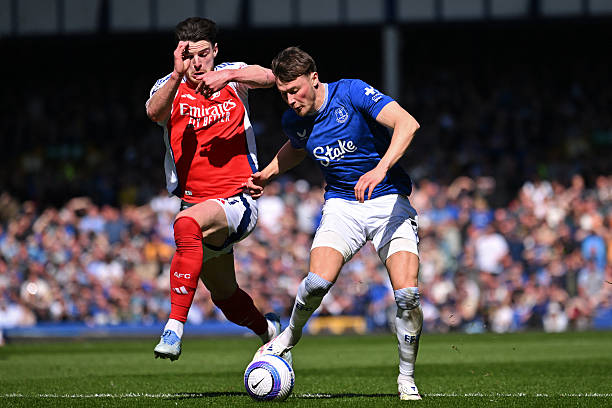 的大大小小 的大大小小